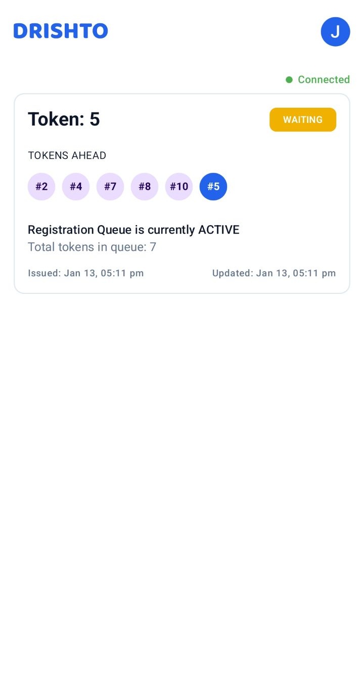 Drishto Queues Dashboard